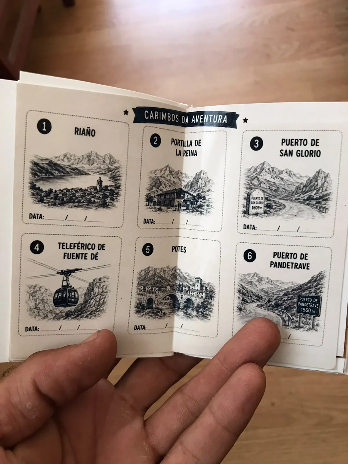 Páginas de carimbos do Passaporte Motard